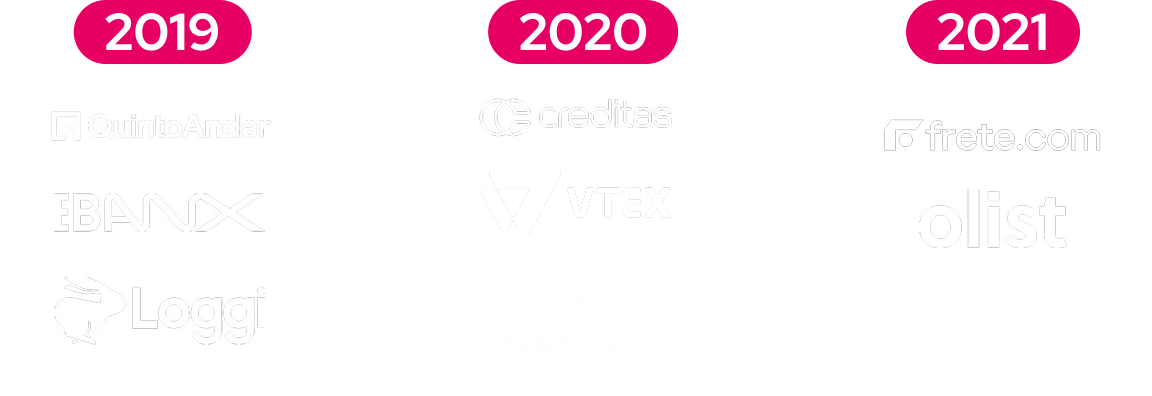 Timelime 01_corrida_dos_unicórnios_2025