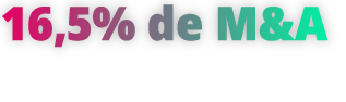 Dados LP Fintech 0-8 Dados LP Fintech 0-8