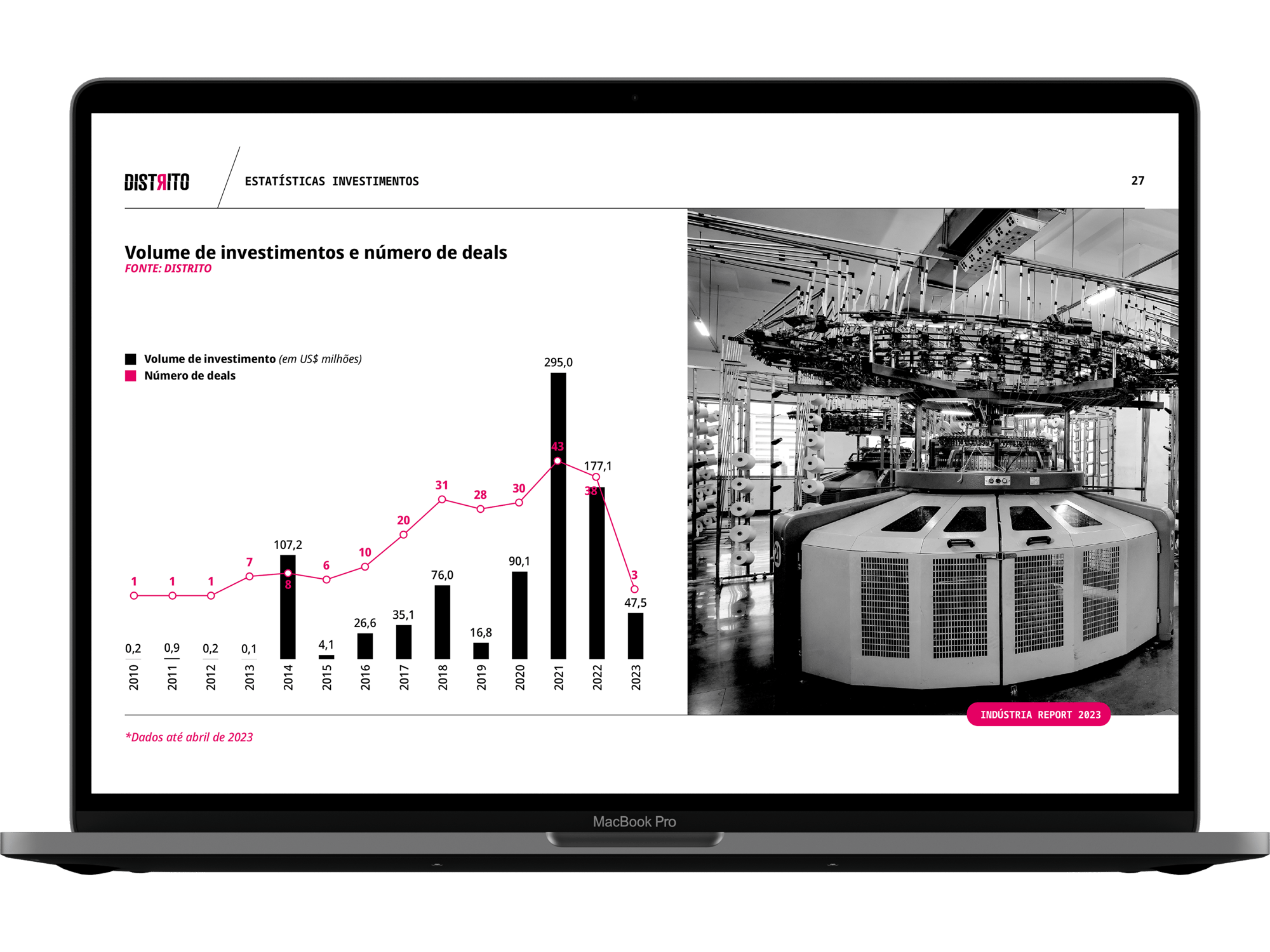 Industria Mockup02