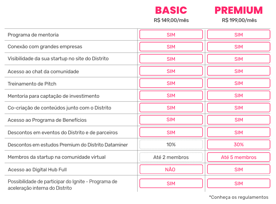 Planos-D4S Planos-D4S